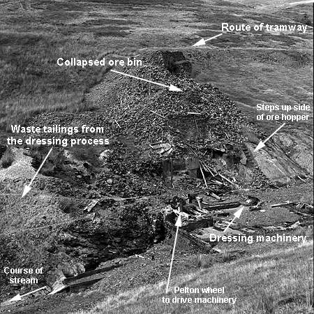 Plan Of Dressing Area, Nantiago